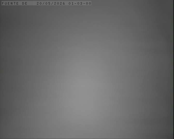 Webcam Alto Campoo: Fuente Dé