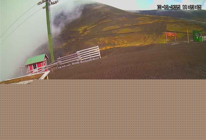 Webcam Antillanca: Vista Don Pedro