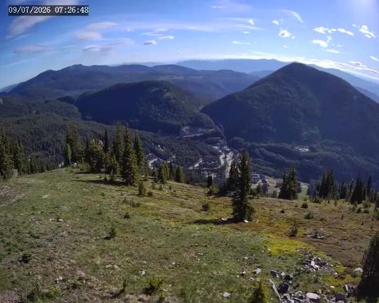 Webcam Apex Mountain: Old Mill Shack