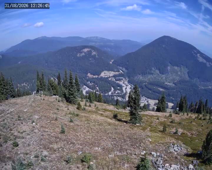 Webcam Apex Mountain: Old Mill Shack
