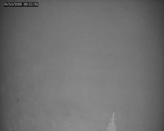 Webcam Apex Mountain: Old Mill Shack