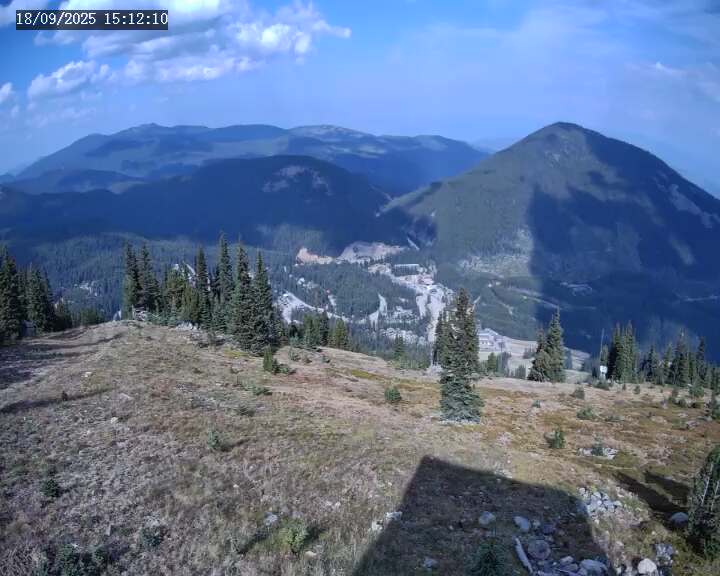 Webcam Apex Mountain: Old Mill Shack