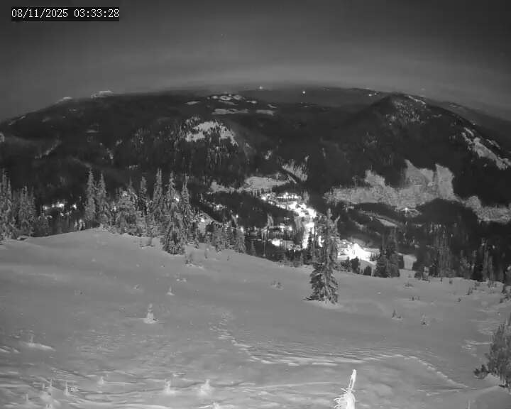 Webcam Apex Mountain: Old Mill Shack