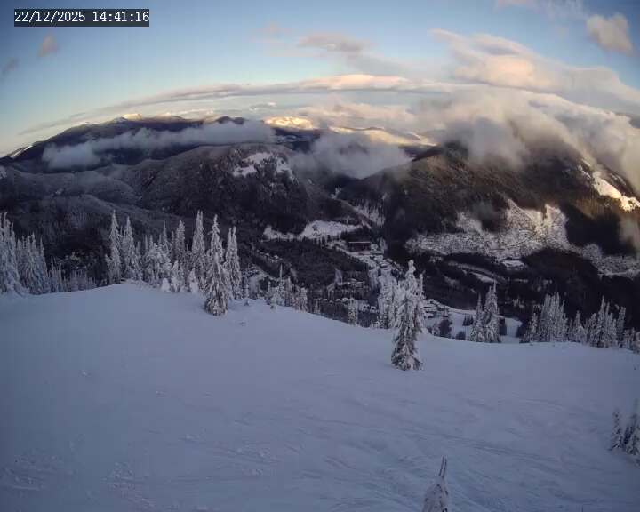 Webcam Apex Mountain: Old Mill Shack