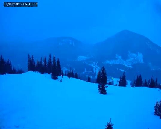 Webcam Apex Mountain: Old Mill Shack