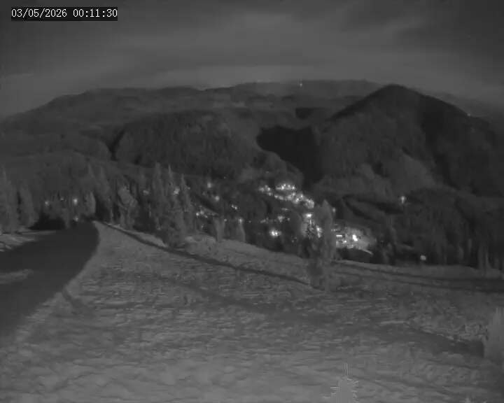 Webcam Apex Mountain: Old Mill Shack