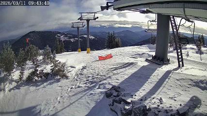 Apex Mountain: Top of the Quad (apexresort.com)