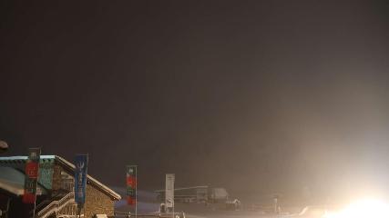 Aramón Cerler webcam