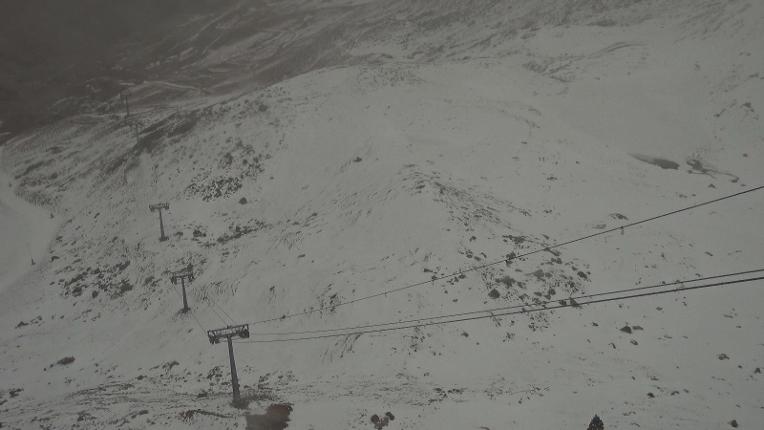 Webcam Aramón Cerler: El Troc