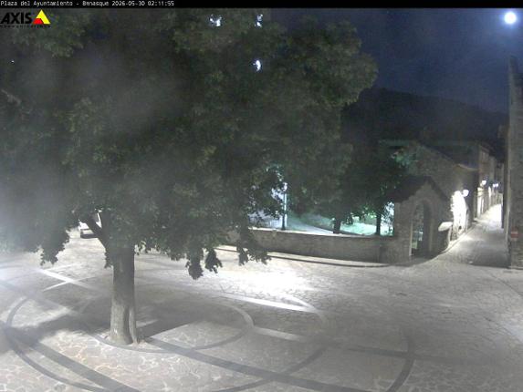 Webcam Aramón Cerler: Plaza Cerler