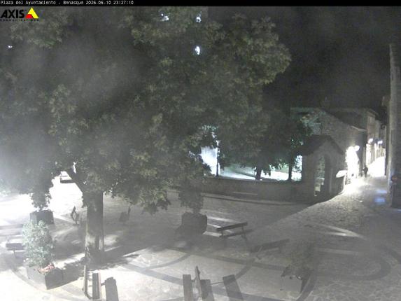 Webcam Aramón Cerler: Plaza Cerler