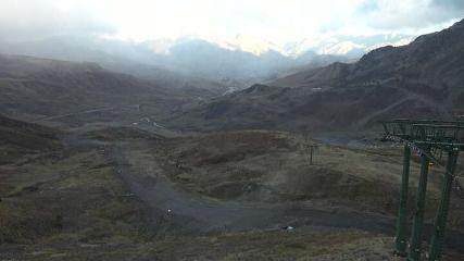 Aramón Formigal: Garmet, 2050 m (formigal-panticosa.com)