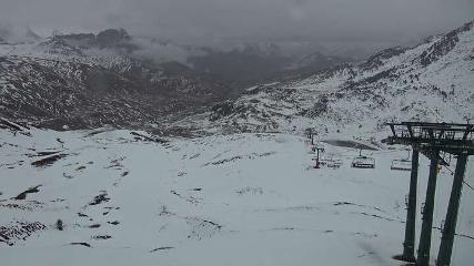 Aramón Formigal: Garmet, 2050 m (formigal-panticosa.com)