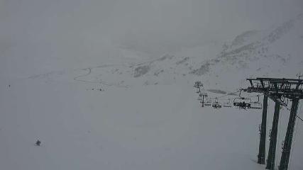 Aramón Formigal: Garmet, 2050 m (formigal-panticosa.com)