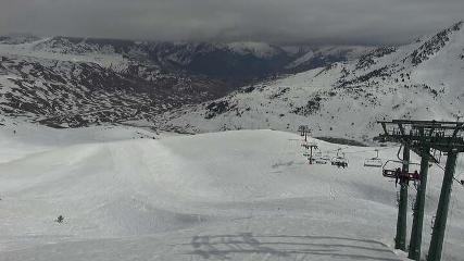Aramón Formigal: Garmet, 2050 m (formigal-panticosa.com)