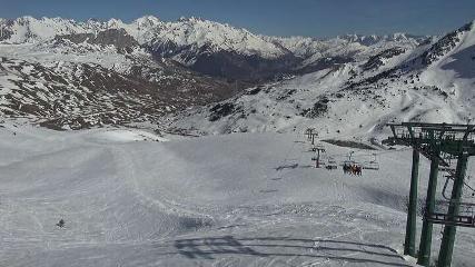 Aramón Formigal: Garmet, 2050 m (formigal-panticosa.com)
