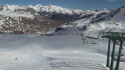 Aramón Formigal: Garmet, 2050 m (formigal-panticosa.com)