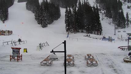 Arapahoe Basin: Base area (arapahoebasin.com)