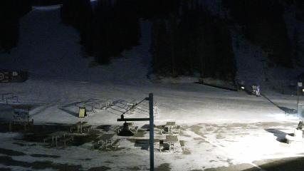 Arapahoe Basin: Base area (arapahoebasin.com)