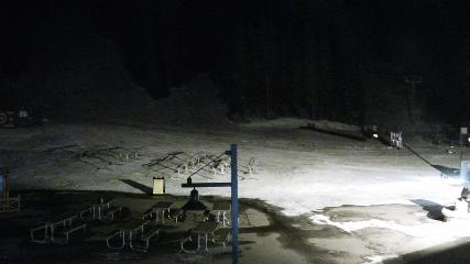 Arapahoe Basin: Base area (arapahoebasin.com)