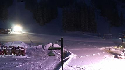Arapahoe Basin: Base area (arapahoebasin.com)