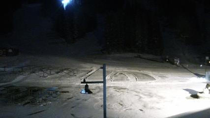 Arapahoe Basin: Base area (arapahoebasin.com)