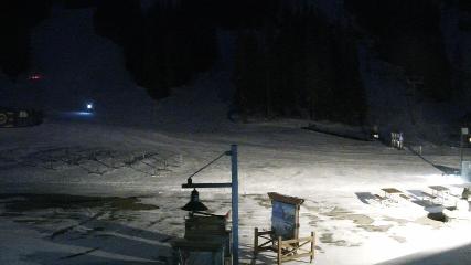 Arapahoe Basin: Base area (arapahoebasin.com)