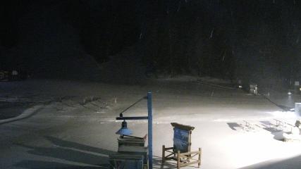 Arapahoe Basin: Base area (arapahoebasin.com)