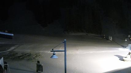 Arapahoe Basin: Base area (arapahoebasin.com)