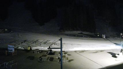 Arapahoe Basin: Base area (arapahoebasin.com)