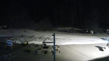 Arapahoe Basin: Base area (arapahoebasin.com)