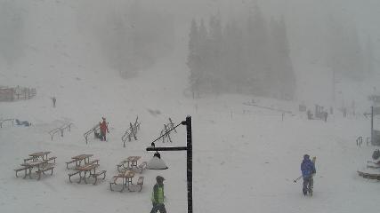 Arapahoe Basin: Base area (arapahoebasin.com)