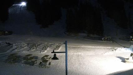 Arapahoe Basin: Base area (arapahoebasin.com)