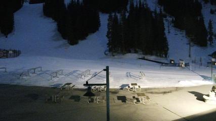 Arapahoe Basin: Base area (arapahoebasin.com)