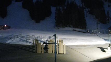 Arapahoe Basin: Base area (arapahoebasin.com)