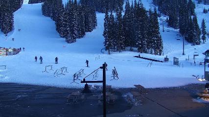 Arapahoe Basin webcam