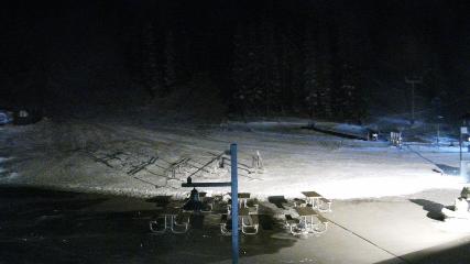 Arapahoe Basin: Base area (arapahoebasin.com)