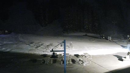 Arapahoe Basin: Base area (arapahoebasin.com)