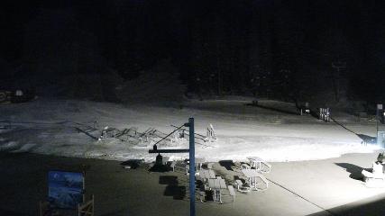 Arapahoe Basin: Base area (arapahoebasin.com)
