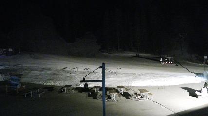 Arapahoe Basin: Base area (arapahoebasin.com)