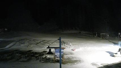 Arapahoe Basin: Base area (arapahoebasin.com)