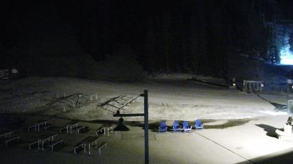 Arapahoe Basin: Base area (arapahoebasin.com)