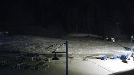 Arapahoe Basin: Base area (arapahoebasin.com)