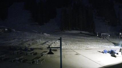 Arapahoe Basin: Base area (arapahoebasin.com)