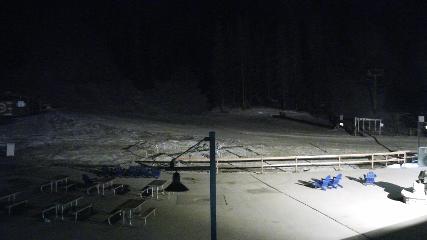 Arapahoe Basin: Base area (arapahoebasin.com)