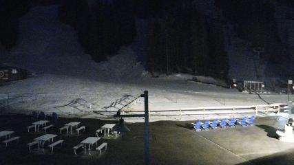 Arapahoe Basin: Base area (arapahoebasin.com)