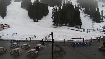 Arapahoe Basin: Base area (arapahoebasin.com)