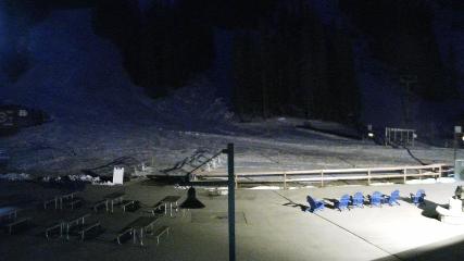 Arapahoe Basin: Base area (arapahoebasin.com)