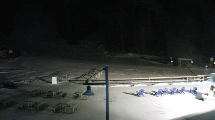 Arapahoe Basin: Base area (arapahoebasin.com)