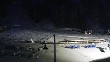 Arapahoe Basin: Base area (arapahoebasin.com)